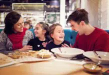 10 Spots to Hit After McAllen Holiday Parade