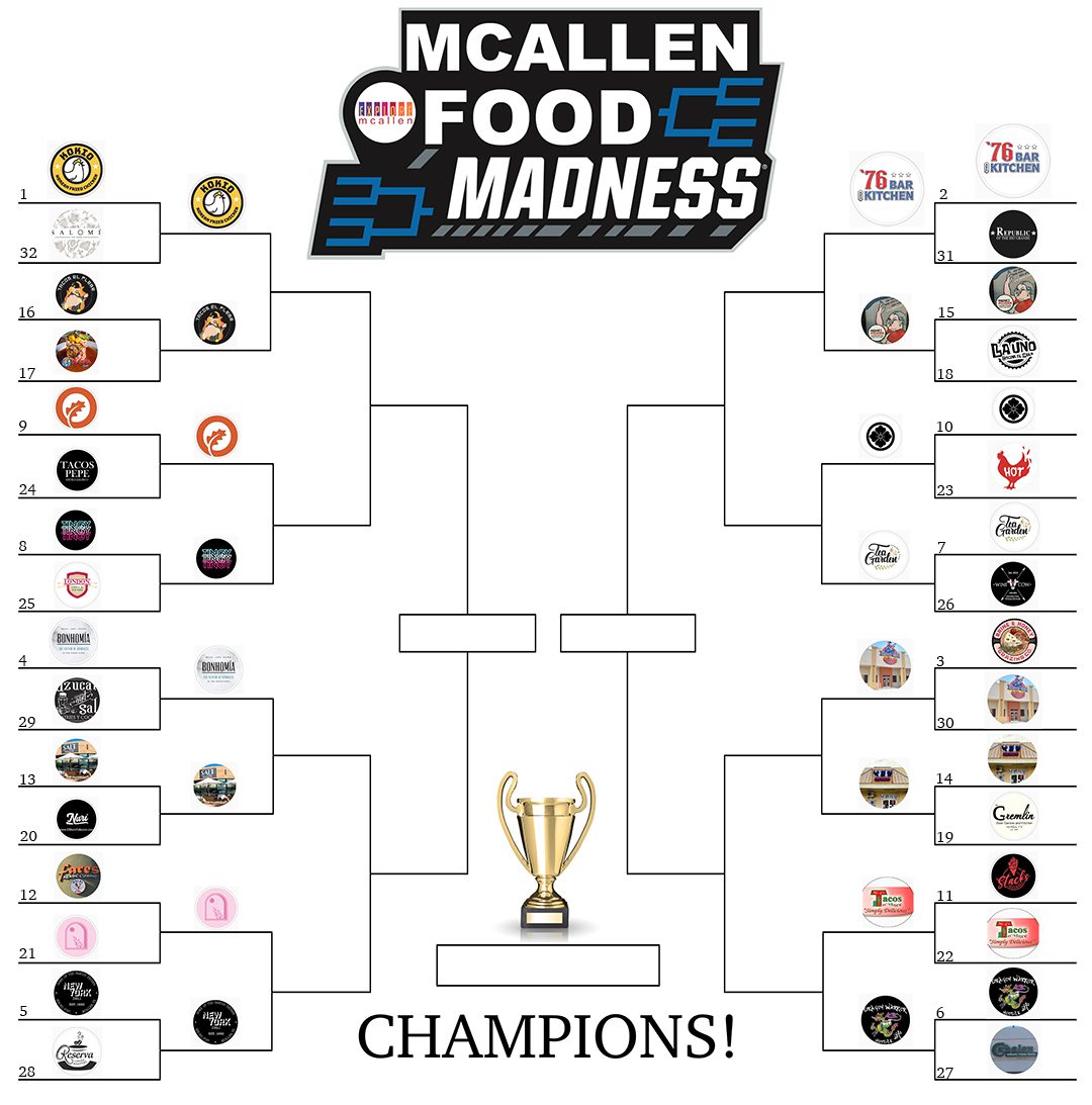 McAllen Madness Bracket - Sweet 16