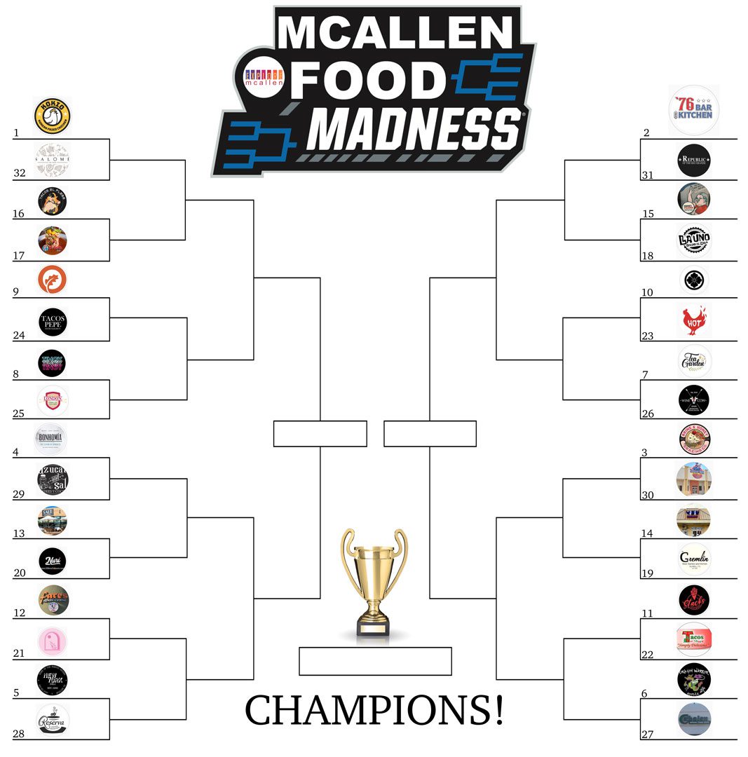 2022 McAllen Food Madness 2 full brackets 108022 1 | Explore McAllen